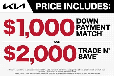 2022 Ford Transit Connect Van XL