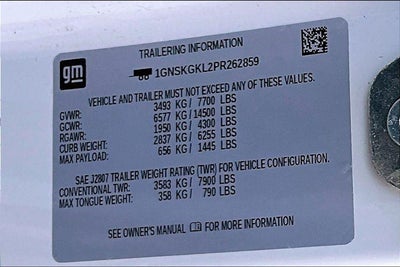 2023 Chevrolet Suburban High Country